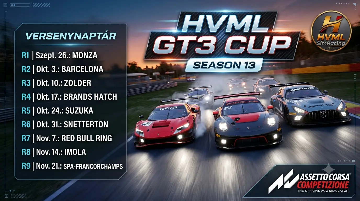 HVML GT3 CUP S13