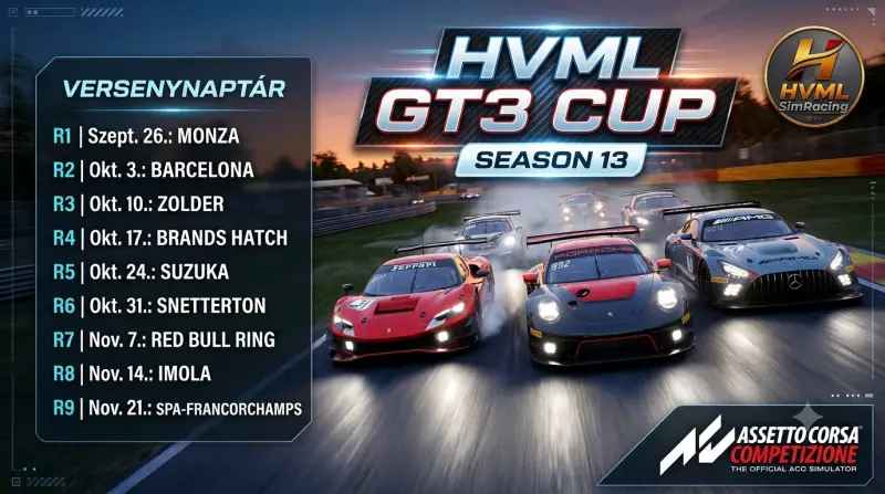 HVML GT3 CUP S13