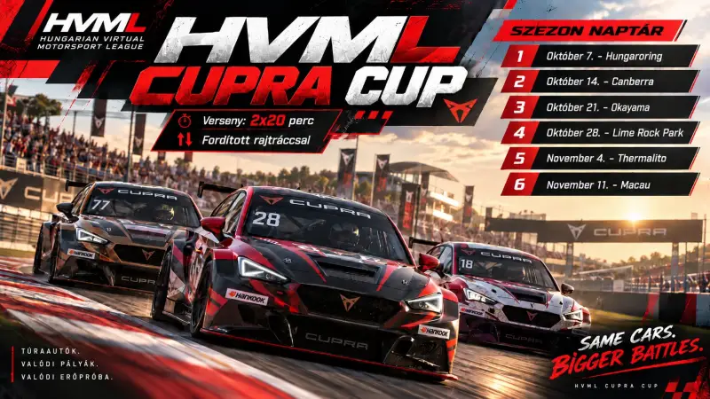 Cupra Cup