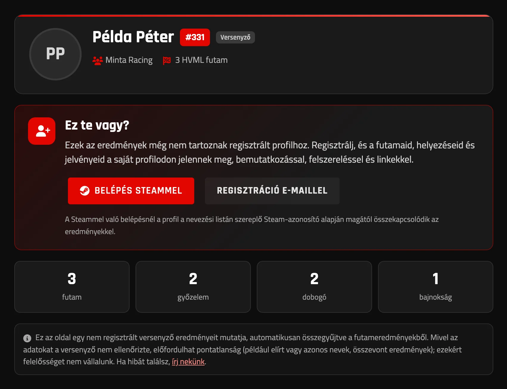 Nyilvános versenyzői oldal az Ez te vagy? felhívással (mintaadatokkal)