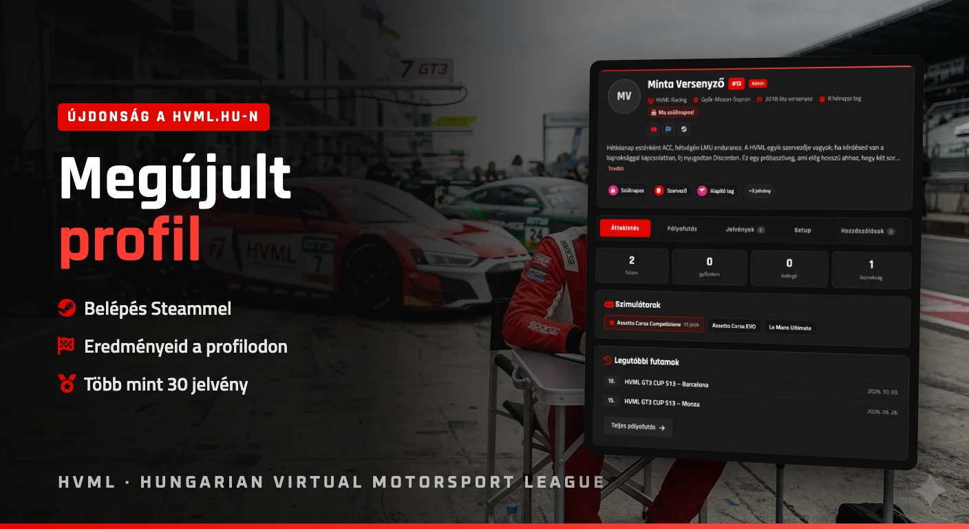 Megújult profil, Steam-belépés és jelvények: a hvml.hu mostantól a te versenyzői oldalad is